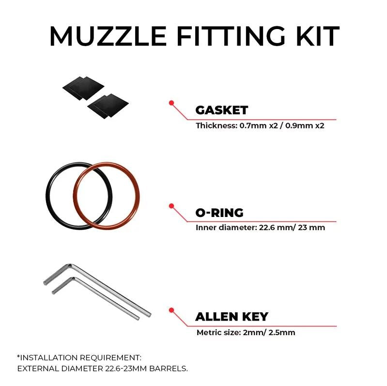 Acetech Quark R Bifrost Tracer Unit ( Design for 870 Shotgun Series )