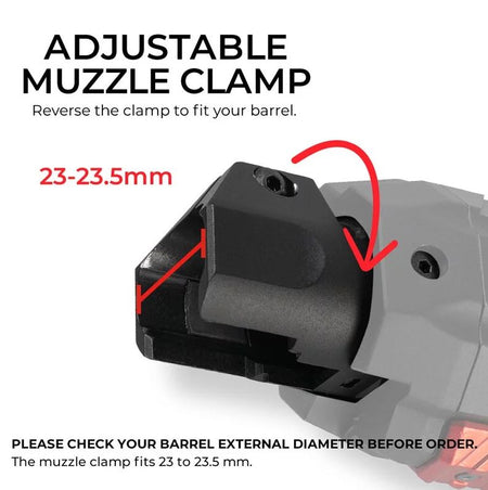 Acetech Quark R Bifrost Tracer Unit ( Design for 870 Shotgun Series )