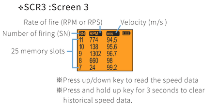 Acetech AC5000 BBs Shooting Airsoft Chronograph ( PAC5000-B-001 )