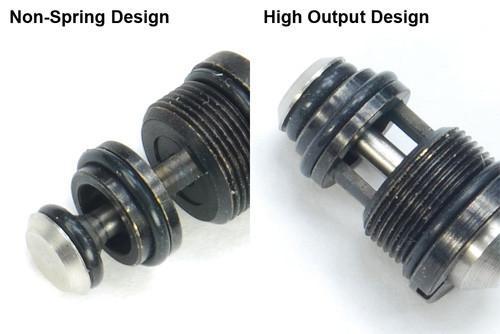 AMG High Output Valve for Cybergun M&P GBB