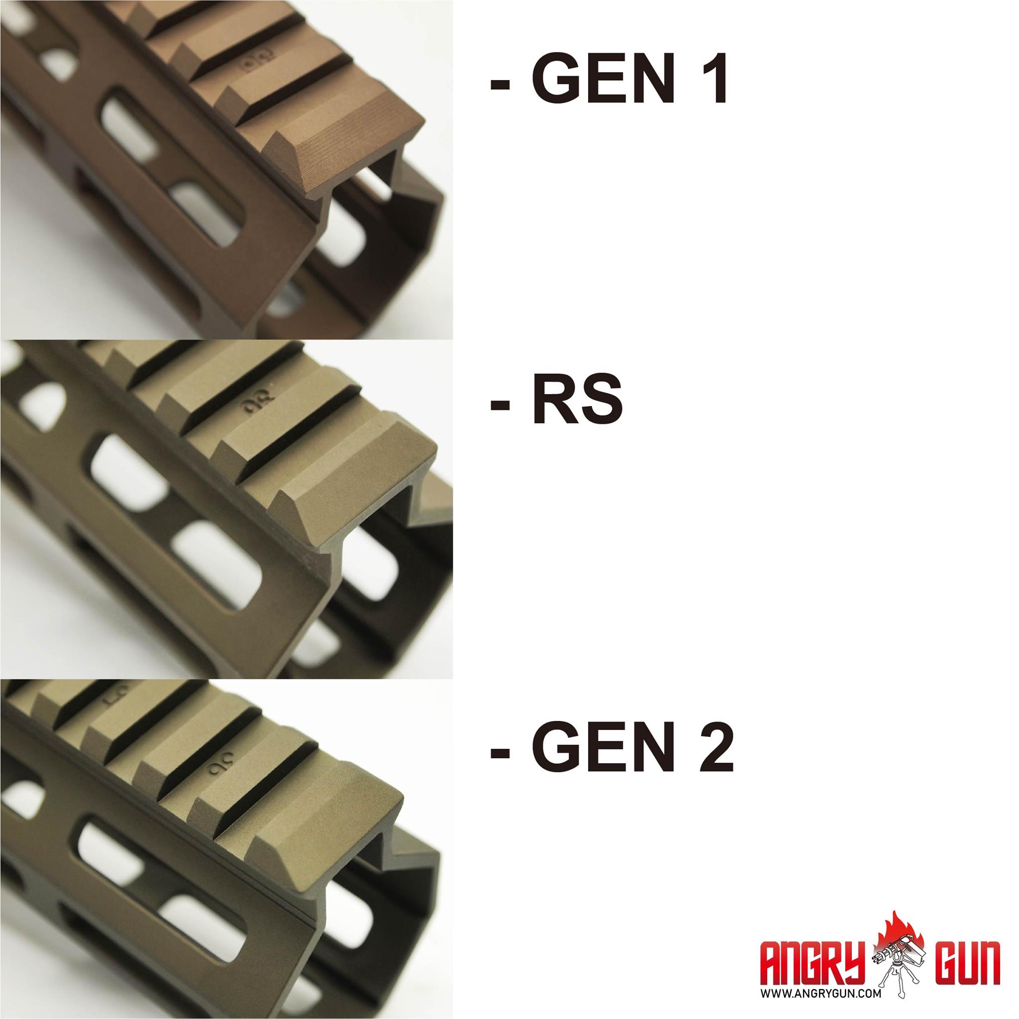 Angry Gun MK16 M-LOK 10.5 Rail Airsoft Ver. ( for AEG / GBB / PTW / MWS )-DDC ( Desert Dirt Color )-9.3 inch