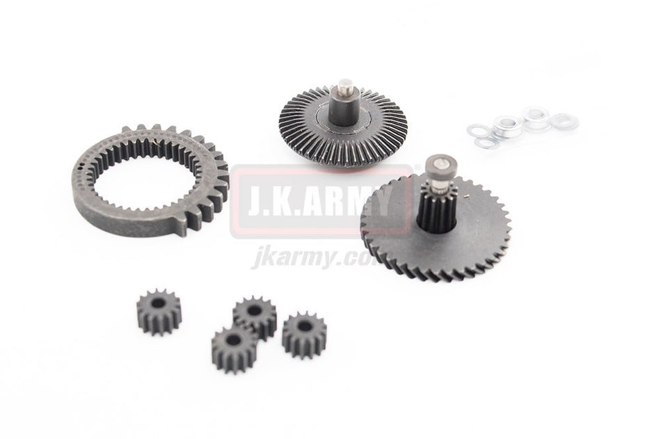 Alpha PTW M4 Series CNC Hobbing Gear Set