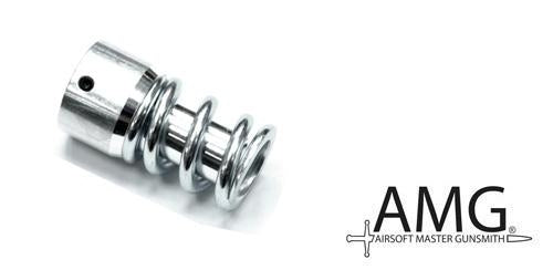 AMG Rapid Fire Kit for WE SCAR GBB