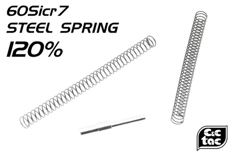 C&C Tac 120% Steel Loading Nozzle Spring Guide Set For G Model / G Series 18C