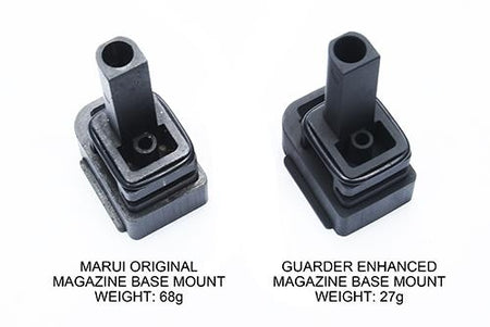 Guarder Aluminum Magazine Base Mount for MARUI HI-CAPA 5.1