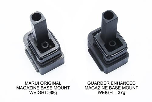 Guarder Aluminum Magazine Base Mount for MARUI HI-CAPA 5.1