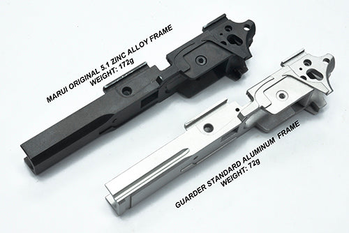 Guarder Aluminum Frame for Marui TM Hi-Capa 4.3 ( 4.3 Type / No Marking / Pink )