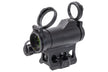 Nutrek Optics Strike 1x20 RDS Red Dot Sight