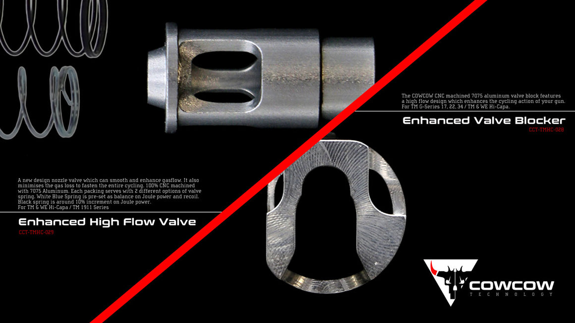 COW Enhanced High Flow Nozzle Valve with Valve Spring For TM Hi-Capa