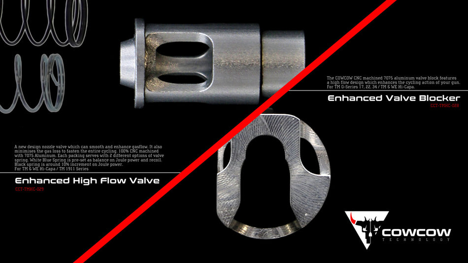 COW Enhanced High Flow Nozzle Valve with Valve Spring For TM Hi-Capa