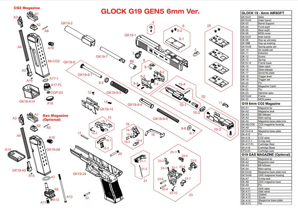 Umarex Glock 19 Gen 5 MOS Gas GBBP Airsoft Explosion Parts ( SRC G19 Gen5 MOS / Original Parts )-GK19-A5