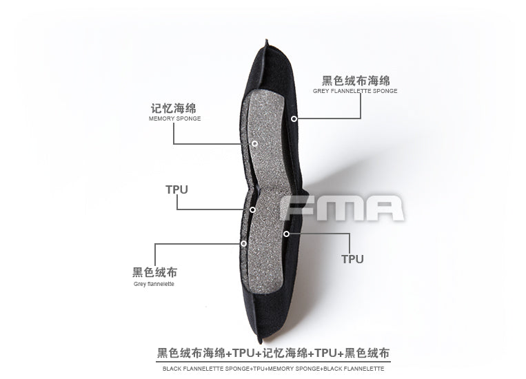 FMA CP Style Helmet Pad