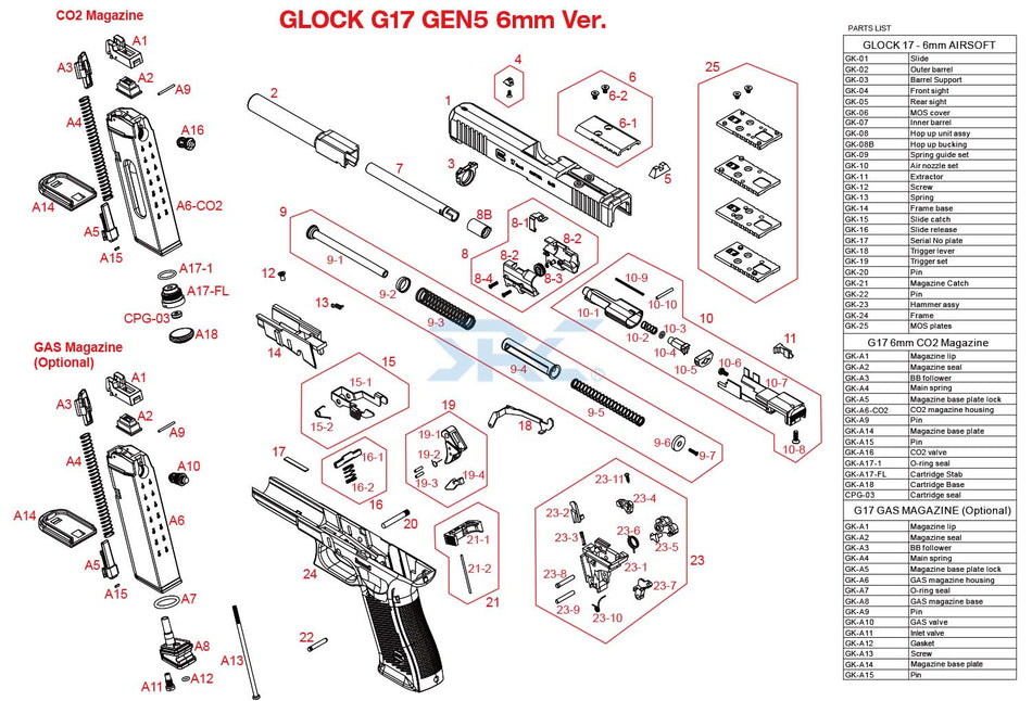 Umarex Glock 17 Gen 5 MOS Gas GBBP Original Parts ( GK-25 ) MOS Plate
