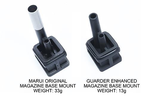 Guarder Aluminum 13g Magazine Base Mount for MARUI G Model 17 / 18C / 22 / 34 GBBP ( Black )