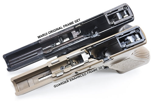 Guarder New Generation Frame Complete Set for TM Model 17/2.2/3.4 ( U.S. Ver./FDE )