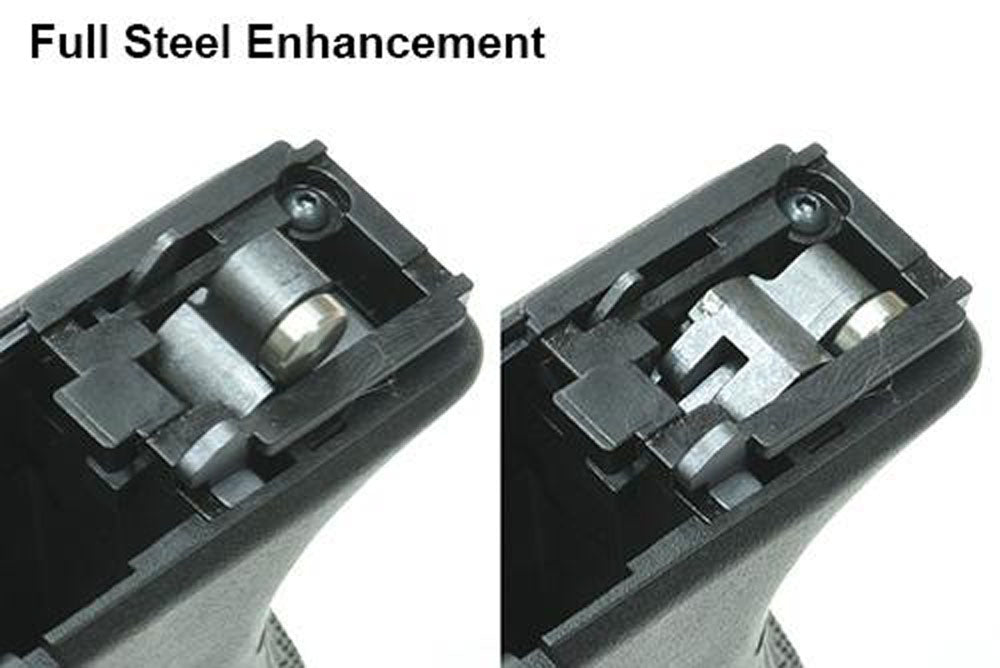 Guarder New Generation Frame Complete Set For MARUI G Model 19 (Euro. Ver./Black)