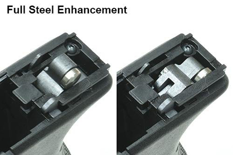 Guarder New Generation Frame Complete Set For MARUI G Model 19 (Euro. Ver./Black)