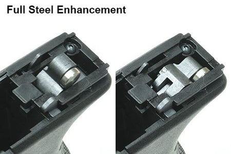 Guarder New Generation Frame Complete Set For MARUI G Model 19 (U.S. Ver./Black)