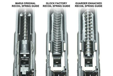 Guarder New Generation Frame Complete Set For MARUI G Model 19 (U.S. Ver./FDE)