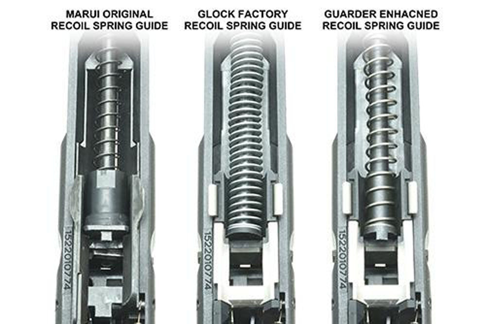 Guarder New Generation Frame Complete Set For MARUI G Model 19 (U.S. Ver./Black)