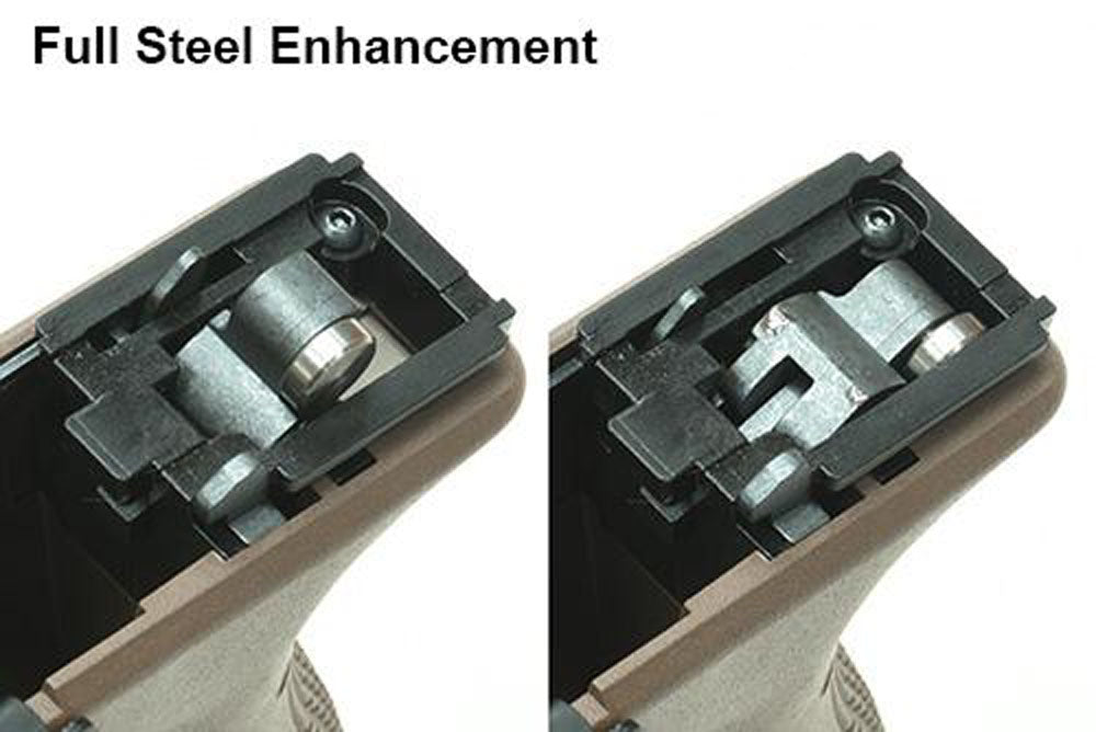 Guarder New Generation Frame Complete Set For MARUI G Model 19 (Euro. Ver./FDE)