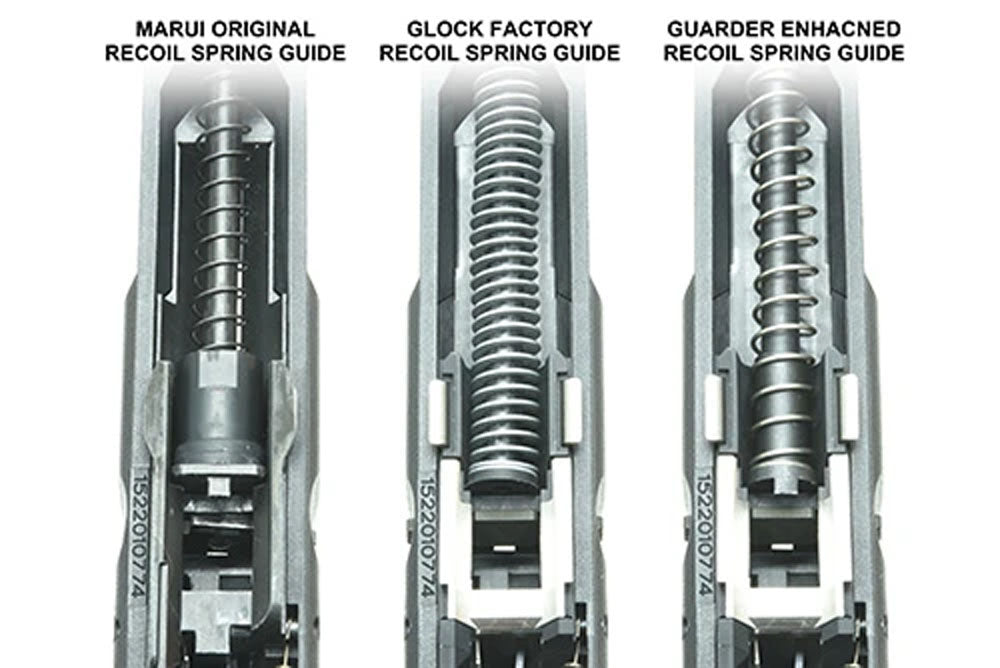 Guarder G19 New Generation Frame Rail Mount ( Black ) ( TM Model 19 ) ( Trigger Housing )