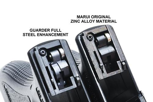 Guarder New Generation Frame Complete Set for MARUI Model 17 / 22 / 34 ( GEN2 / U.S. Ver. / Black )
