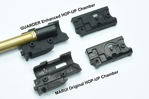 Guarder Enhanced Hop-Up Chamber for MARUI TM G17 Gen4 ( G Model )