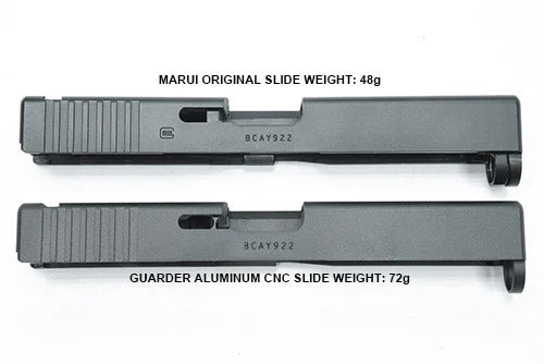Guarder CNC Aluminum Slide / Steel Barrel Kit for MARUI TM G17 Gen4 GBBP Series ( Black )