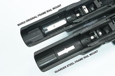 Guarder Steel Rail Mount for Marui TM G17 Gen4 GBBP Series ( Trigger Housing )