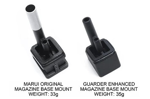 Guarder Original Type 35g Magazine Base Mount for MARUI G Model 17 / 18C / 22 / 34 GBBP ( Black )