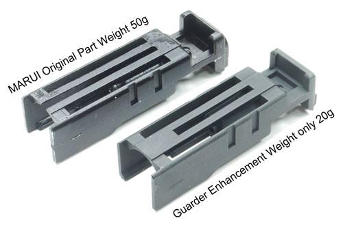 Guarder Light Weight Nozzle Housing For TM Model 17/26