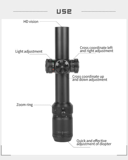 Discovery T-EAGLE R 1.5-5X20 IR Rifle Scope with Mount ( Black )