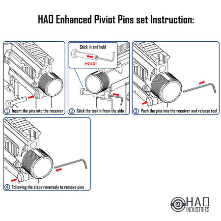HAO Enhanced Piviot Pins for AR / M4 Series