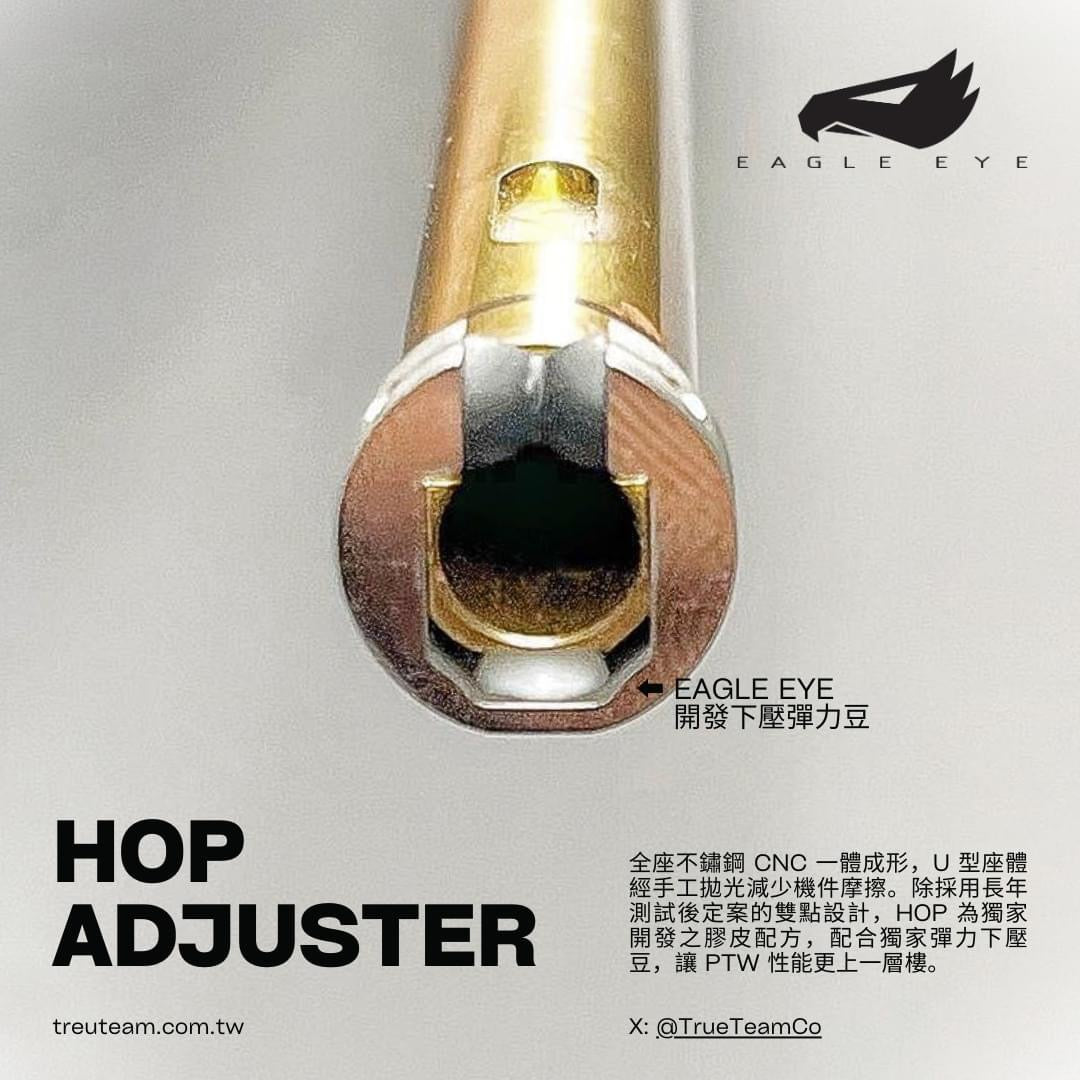 Eagle Eye HCNC PTW Hop Up Adjuster Ring ( 2024 Version / U Type 2 Points Design )