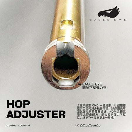 Eagle Eye HCNC PTW Hop Up Adjuster Ring ( 2024 Version / U Type 2 Points Design )