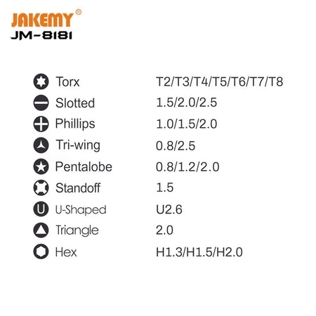 25 In 1 Mini Multi Functional Repair Tool Screwdriver Set ( JAKEMY JM-8181 )