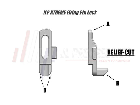 JLP XTREME Disconnector & Firing Pin Lock Set for TM Hi-Capa GBBP Series