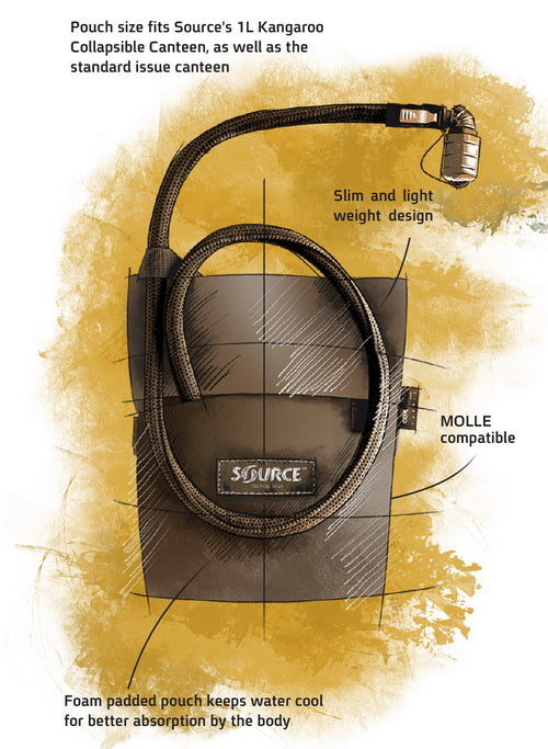 SOURCE Kangaroo Collapsible Canteen 1L with Hydration Pouch ( Coyote )