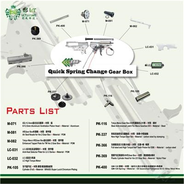 LCT LK-53A3 Electric Blowback Airsoft ( ERG ) ( EBB )