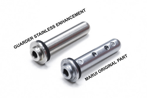 Guarder Stainless Recoil Spring Guide for MARUI M45A1 GBBP Series