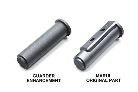 Guarder Steel Spring Cap for MARUI M45A1 GBBP Series ( Metal Gray )
