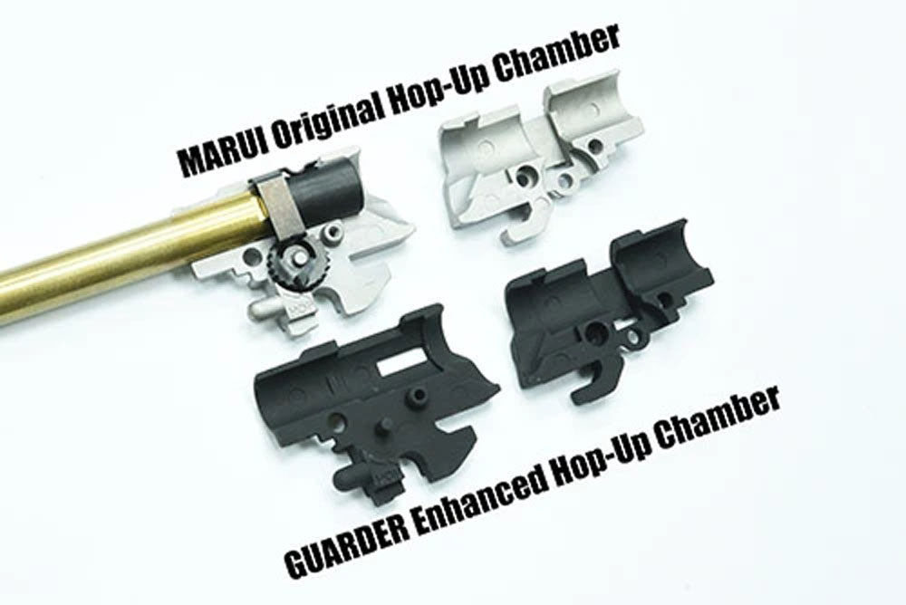Guarder Enhanced Hop-Up Chamber Set for MARUI M45A1 ( B Set )