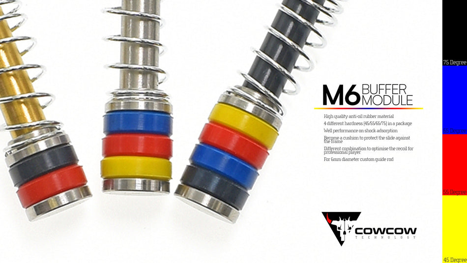 COW M6 Buffer Module for GBB Pistol
