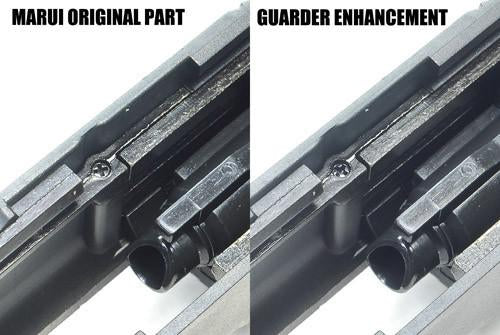 Guarder Slide Block Screw for MARUI M1911 / MEU