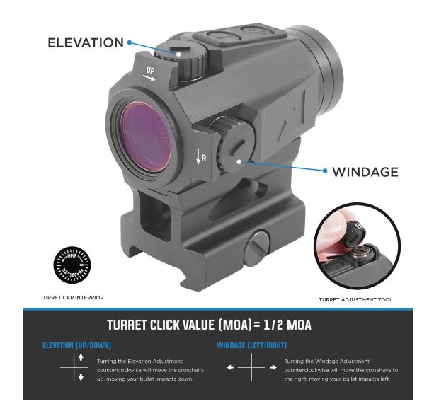Northtac RONIN P12 Micro Red Dot