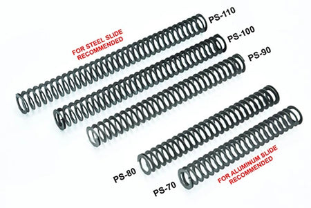 Guarder Steel Recoil Spring For Guarder Recoil Guide Rod ( 70mm~110mm ) ( G Model / M&P )-110mm