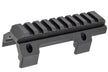RGW MI Style MP5 20mm Rail Optics Mount