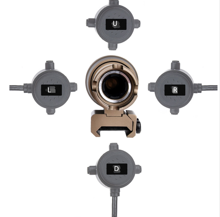 WADSN / NE RE Flashlight with Switch-Dark Earth ( DE )