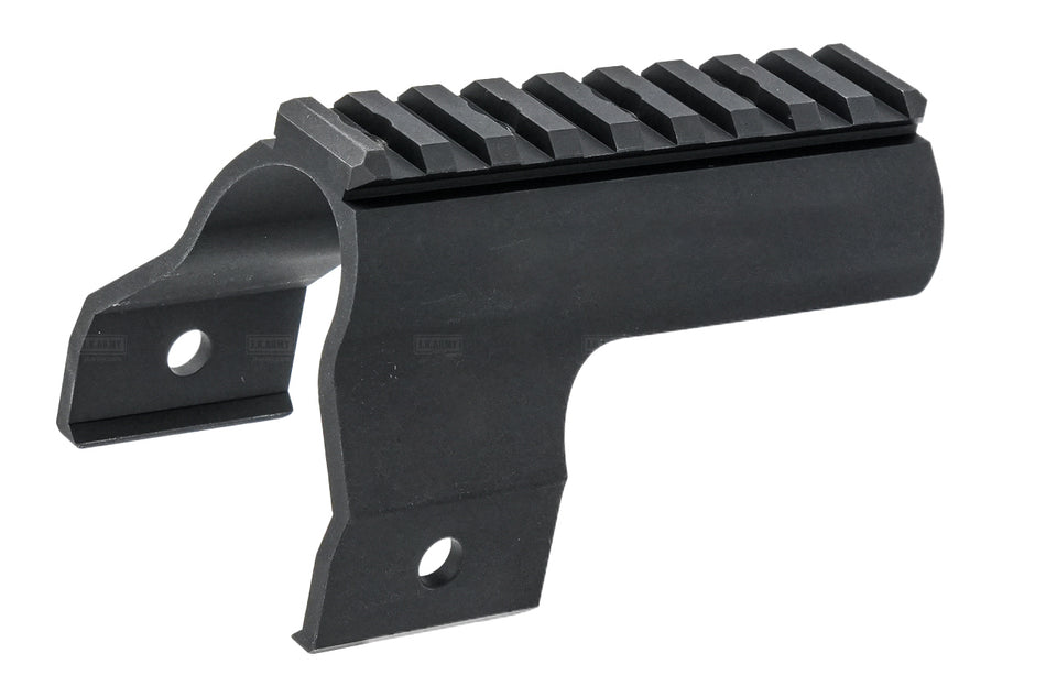 WII TECH Aluminum KAC Style 1913 20mm RAS Rail Mount For Umarex VFC / WE MP5 GBB / Marui TM MP5 AEG Series